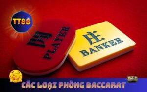 Chơi Baccarat Online Tại TT88 – Bước Lực & Thủ Thuật Cơ Bản